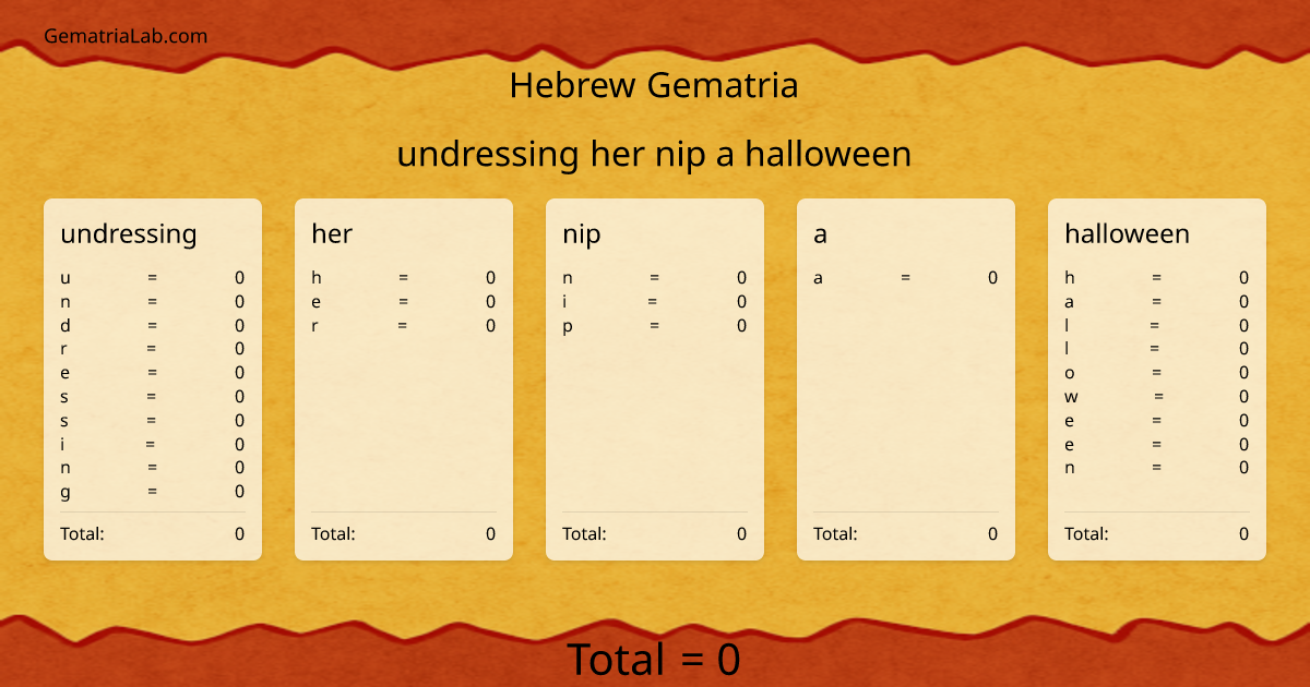 undressing her nip a halloween in hebrew Gematria
